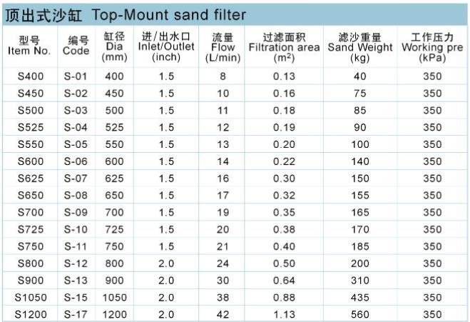 过滤沙缸-1-1.jpg