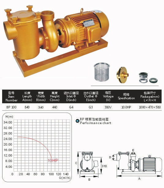 BP-铜泵系列二-1.jpg