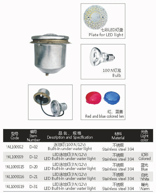 泳池灯1.jpg